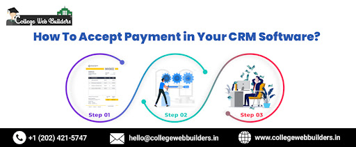 CRM Software Development Agency, CRM Software
