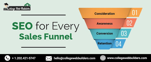 SEO for Every Sales Funnel