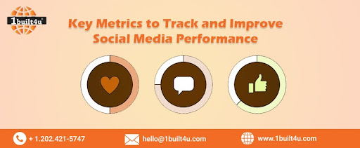 Key Metrics to Track and Improve Social Media Performance